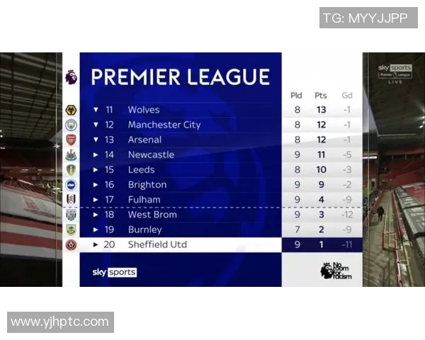 曼联对阵热刺直播地址及观看指南全解析