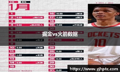 掘金vs火箭数据
