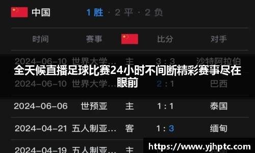 金年会APP
