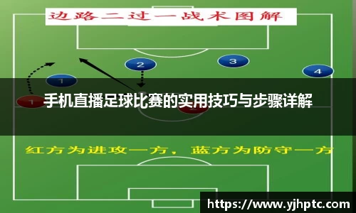 手机直播足球比赛的实用技巧与步骤详解