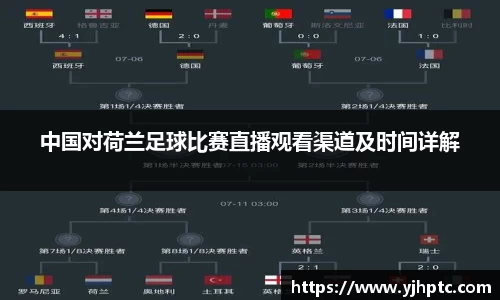 中国对荷兰足球比赛直播观看渠道及时间详解