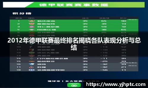 2012年德甲联赛最终排名揭晓各队表现分析与总结